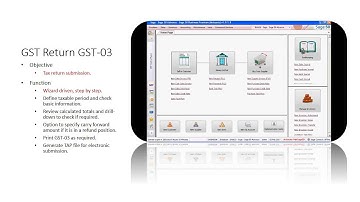 Sage50 GST Reporting