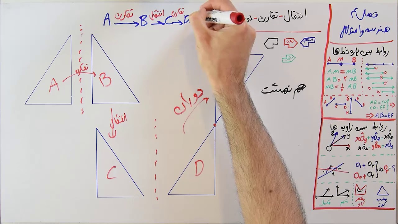 ریاضی 7 - فصل 4 - بخش 3 : انتقال تقارن دوران و هم نهشتی
