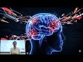 Mind-brain algorithms-acharya vishvendra #neetphysics #jeephysics #humanmindpsychologyfacts 