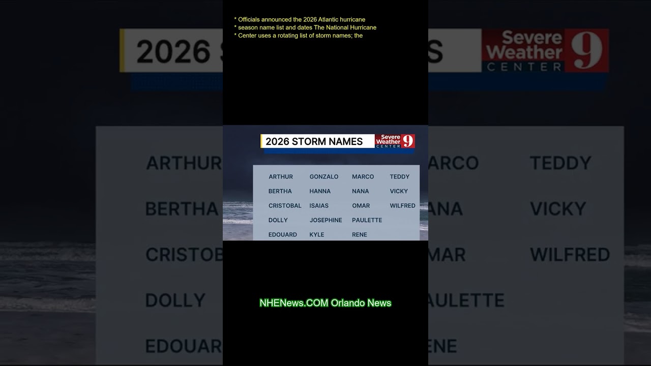 Officials announced the 2026 Atlantic hurricane season name list