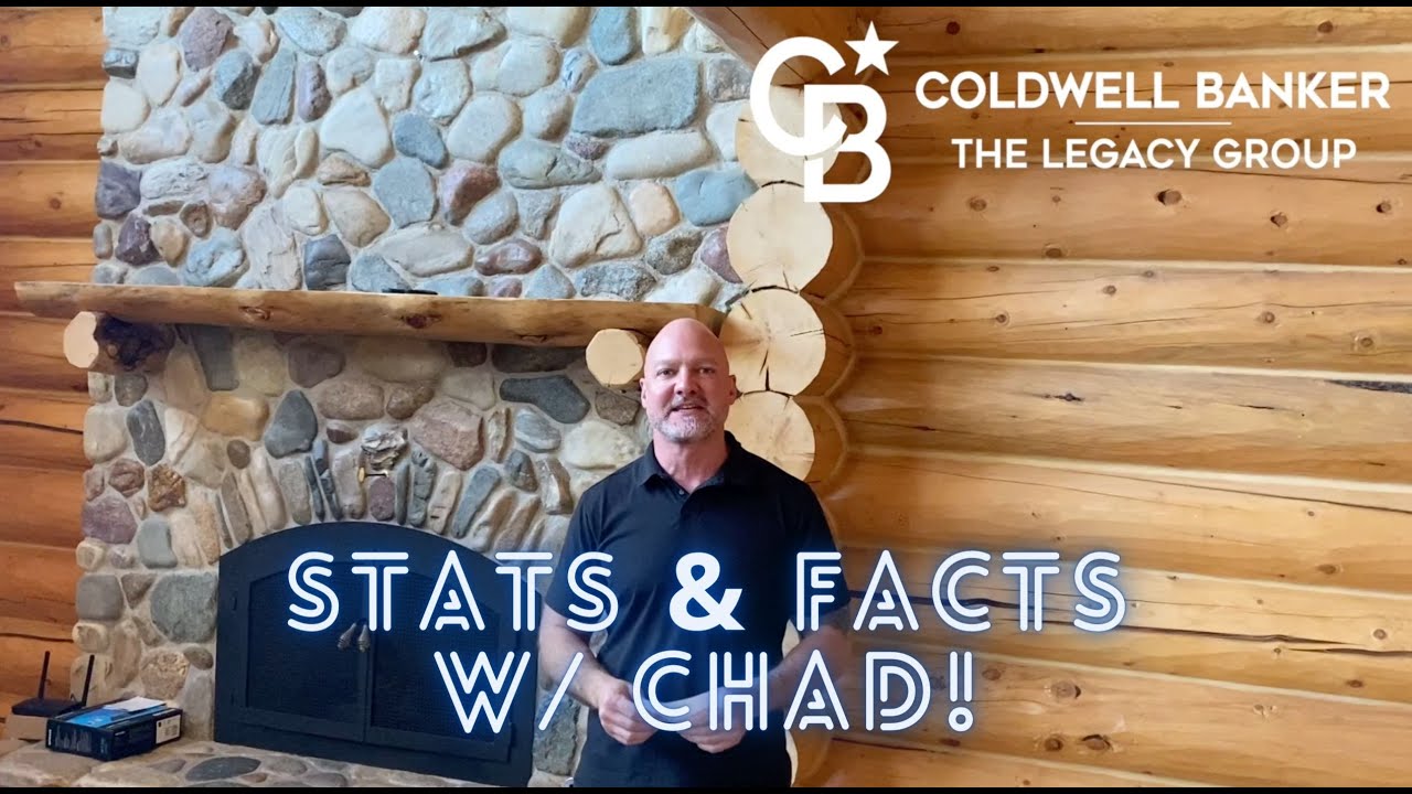 Casper, Wy Real Estate Market Update 9292020 Chad Lummus and Coldwell