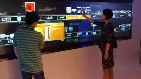 Interactive Touch Screen