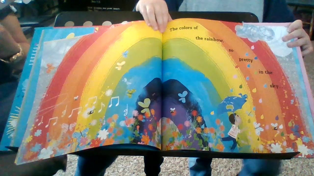 What a Wonderful World Take 2 FB