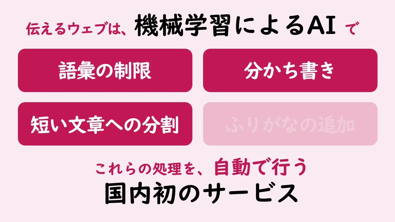 伝えるウェブ｜デジ田メニューブック｜デジタル田園都市国家構想