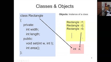 015 A P4E Classes foundations 2021