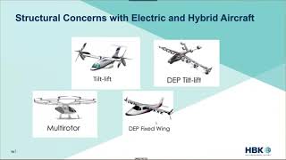 Electric Aircraft Propulsion Meets Ground Vibration testing GVT