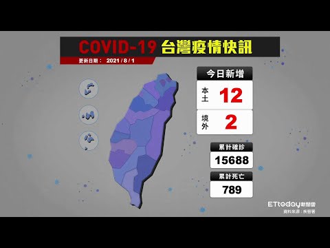 COVID-19 新冠病毒台灣疫情 本土增12例 累計死亡789例｜2021/8/1 確診案例縣市分布圖