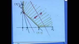 Linear Programming, Lecture #13: LP Duality 2