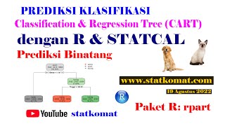 classication and regression tree CART dengan R dan STATCAL