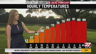 Summer's Saturday Morning Forecast Net Worth