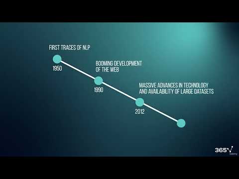 94   Introduction to NLP