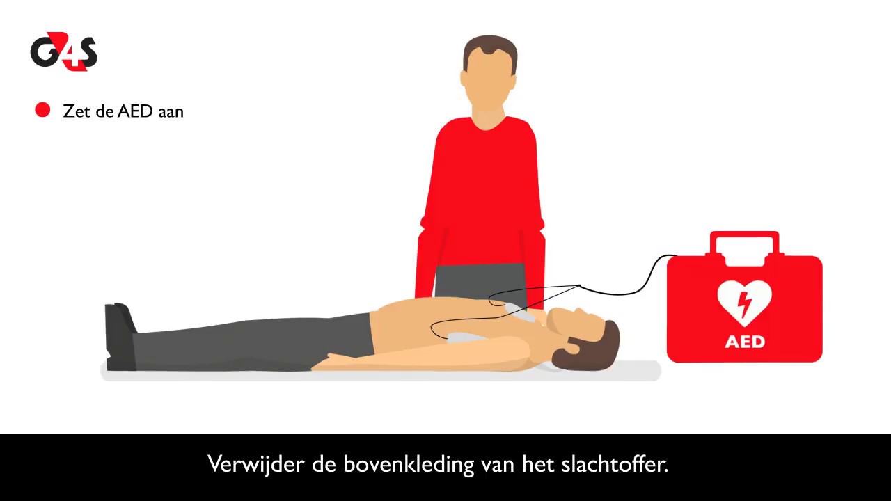 Reanimeren in 6 stappen