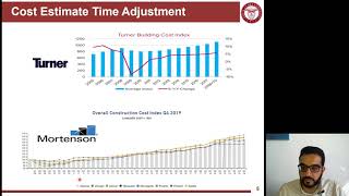 128 L3 P2 - Cost Estimate Adjustments