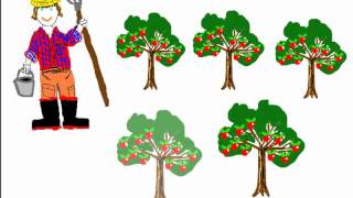 Supply and Demand (Ytube).mp4