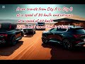 5 brain teasing word problem