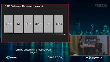 (SAP) Gateway to Heaven - Dmitry Chastuhin & Mathieu Geli
