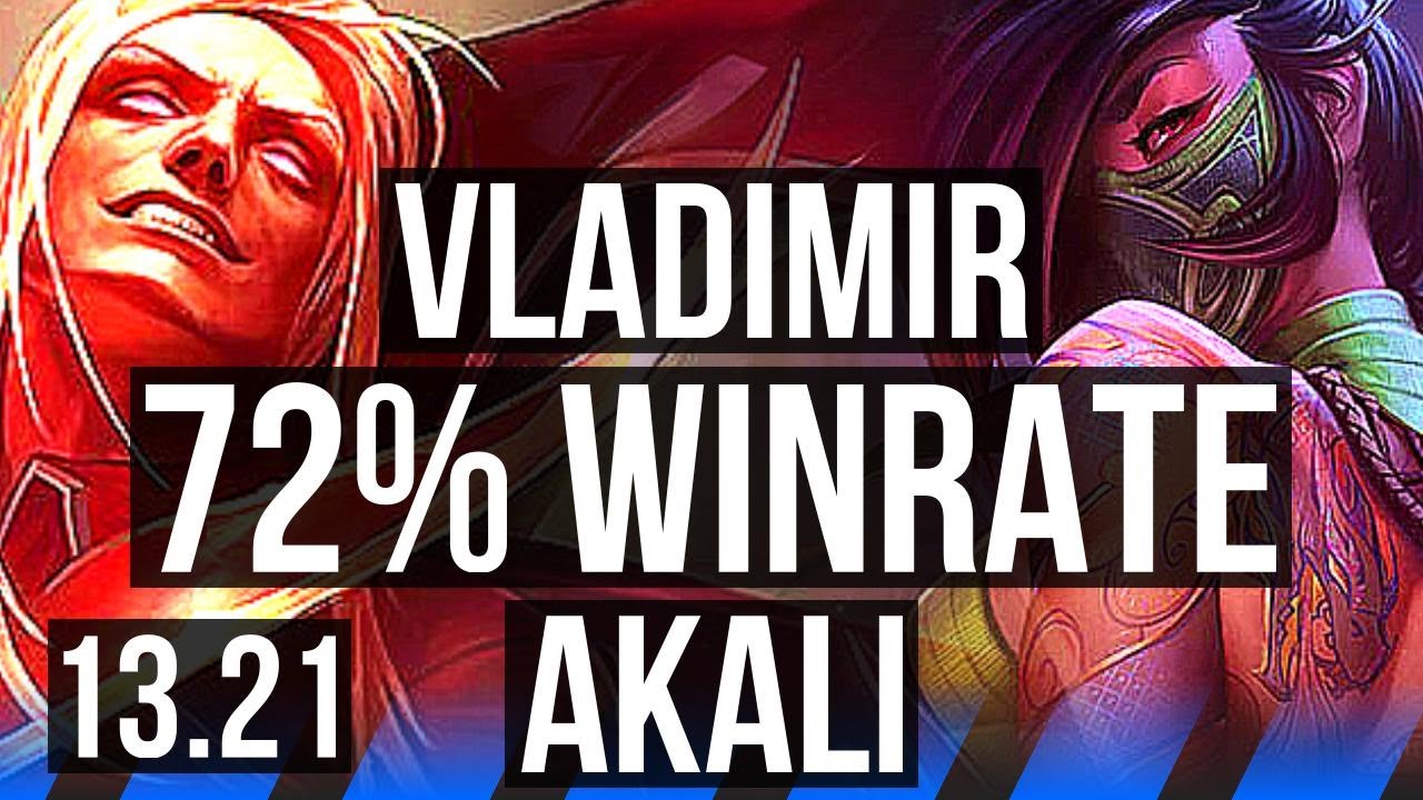 VLADIMIR vs AKALI (MID) | 6/0/3, 72% winrate, Dominating | KR Master ...