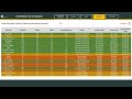 Do Zero até um Controle de Estoque Completo no Excel