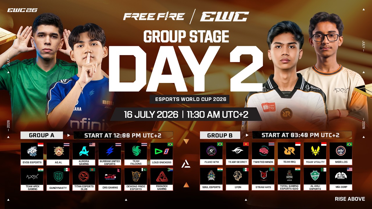 [ENGLISH] ESPORTS WORLD CUP 2026 I GROUP STAGE DAY 2