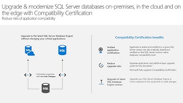 Modernizing SQL Server the Right Way | Pedro Lopes | DevOps