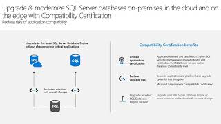 Famous Modernizing SQL Server the Right Way | Pedro Lopes | DevOps Profile