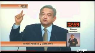 2° Debate Presidencial en México (2012): Resumen de los Momentos más Importantes
