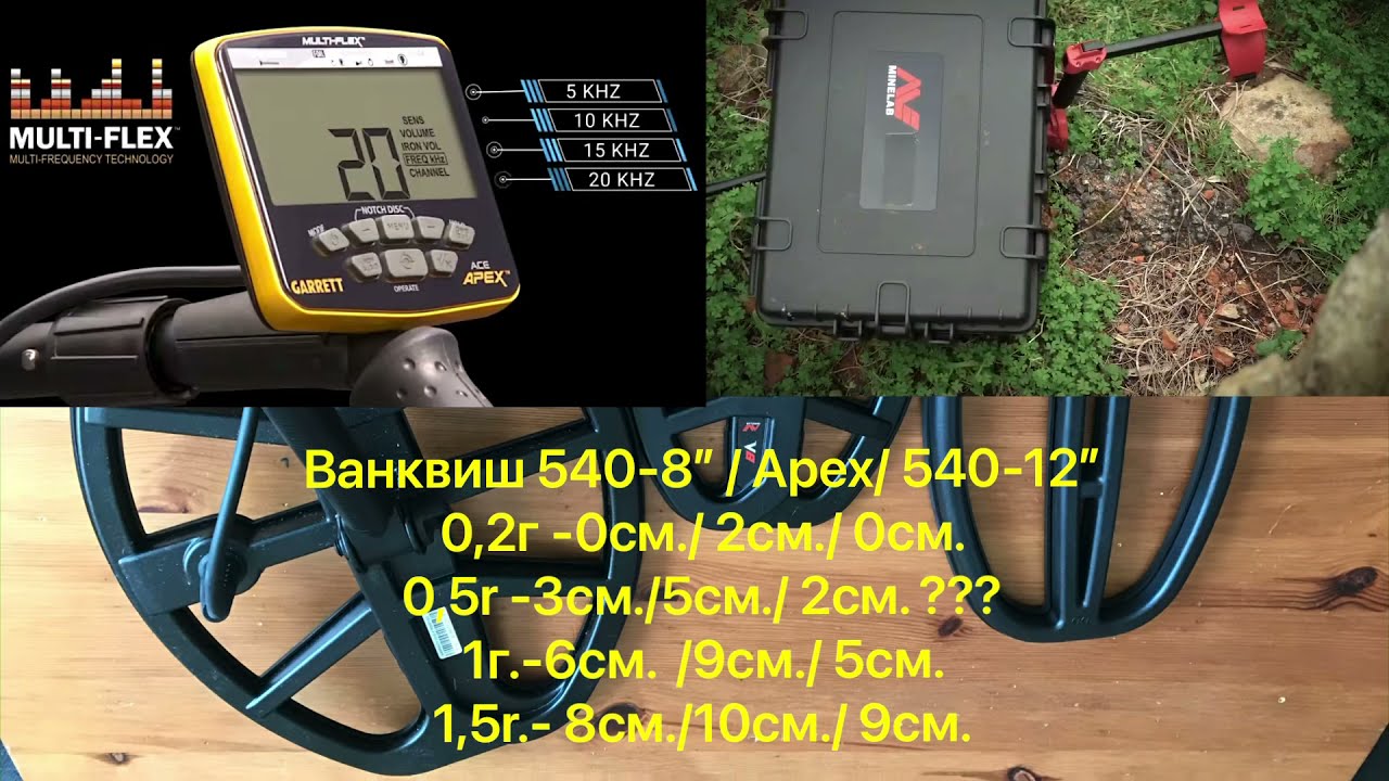 Minelab 540 (6”, 12”) Garrett Apex (8”). Тест (0,2g, 0,5g., 1g., 1,5g.) Поиск золота