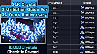 11K Crystal Distribution Guide For 11 Years Anniversary - Marvel Future Fight