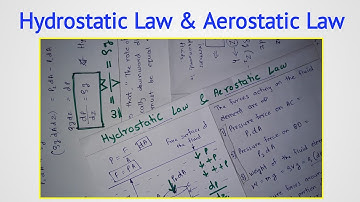 Hydrostatic Law and Aerostatic Law | Hydrostatic Law | Aerostatic Law