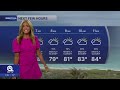 WPTV First Alert Weather Forecast for Morning of Friday, May 29, 2026