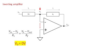 8 Opamps: Inverting Amplifier + Virtual Ground Explained (+Math)