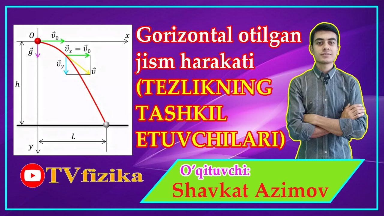#38 Gorizontal otilgan jism harakati #3. Движение тела, брошенного горизонтально