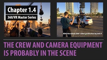 Chapter 1.4: Production and Post Considerations | 360/VR Master Series