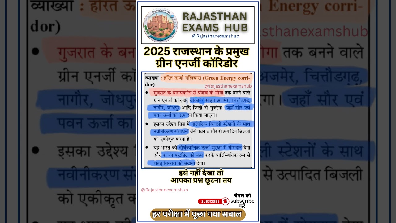 2025 राजस्थान में ग्रीन एनर्जी कॉरिडोर (Green Energy Corridor) 