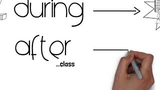 Tutoring And Academic Coaching-Clovis Community College Ccc