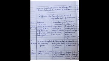 Difference between Formative, Summative and Diagnostic Assessment #gndu#sem2#assessmentforlearning