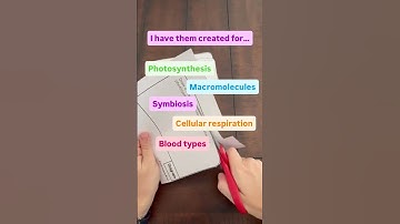 Science Flip Books for Interactive Notebooks #science #interactivenotebook #iteachscience #flipbook