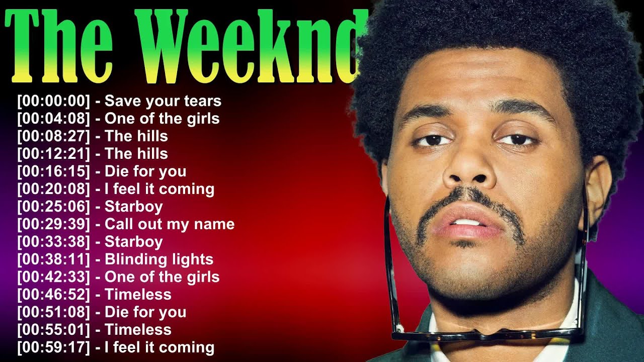 Weeknd Charts 🎤 The Weeknd – A global R&B and pop sensation known for his soulful ...