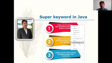 Super Keyword in Java