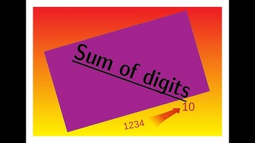 Compute sum of digits of a given number.