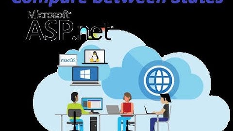 Comparing State Management Techniques in ASP.NET: Cookies, Session, ViewState, and More