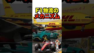 【過酷】世界を回るF1物流