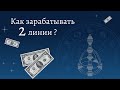 2 линия. Отшельник. Как зарабатывать 2 линии. Дизайн Человека