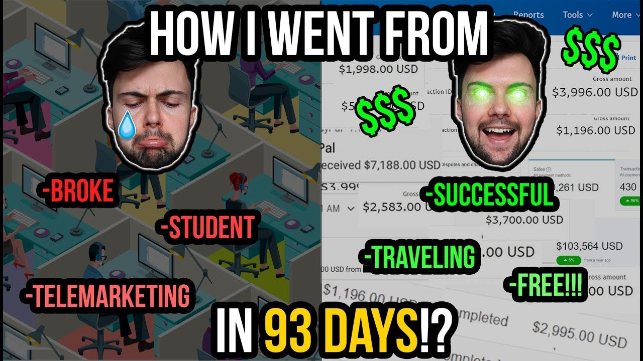 Drop Servicing – How I Became Successful In 93 Days