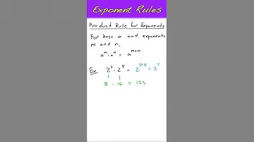 Product Rule for Exponents #shorts