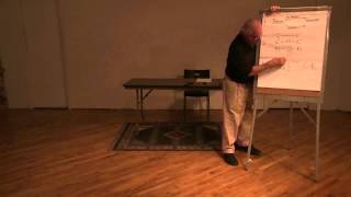 "Intro to Marxian Economics" 2 (8of8) - Richard D Wolff