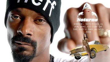 Eminem - Till I Collapse Remix Nate Dogg, Lil Jon, 2Pac, Ice Cube, Dr. Dre, Eazy E, DMX, Method Man