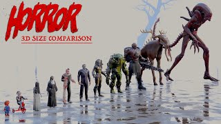 A 3D Size Comparison Of Horror Movie Characters