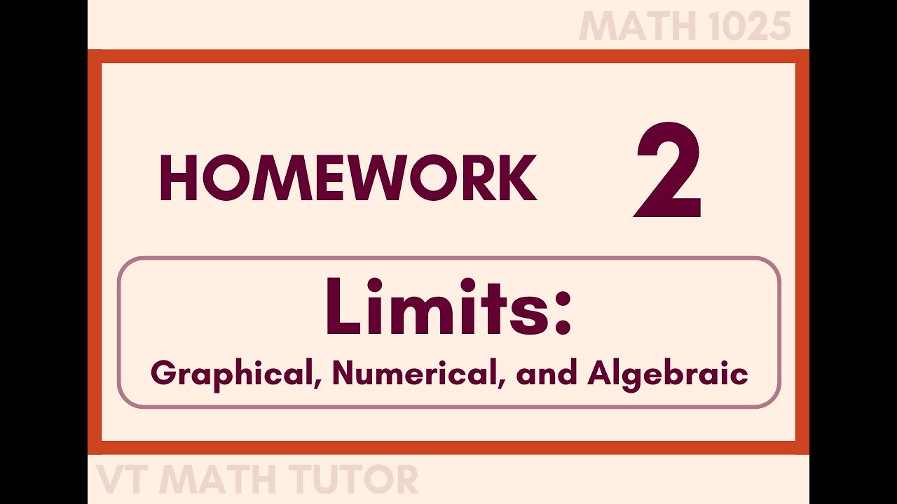 Math 1025 Homework 2 - Limits: Graphical, Numerical, and Algebraic ...
