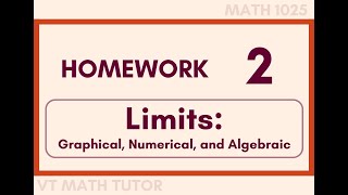 Celebrity Math 1025 Homework 2 - Limits: Graphical, Numerical, and Algebraic Profile